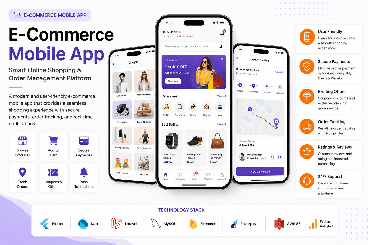 E-Commerce Mobile App - Smart Online Shopping & Order Management Platform